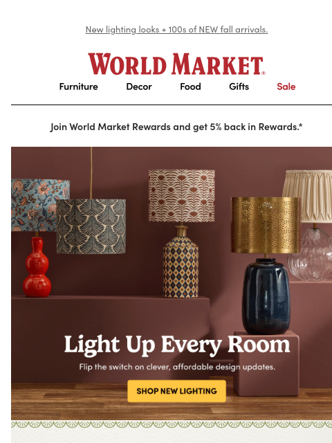 emailworldmarket newsletter: 🤔 💡 Thought about lighting lately?