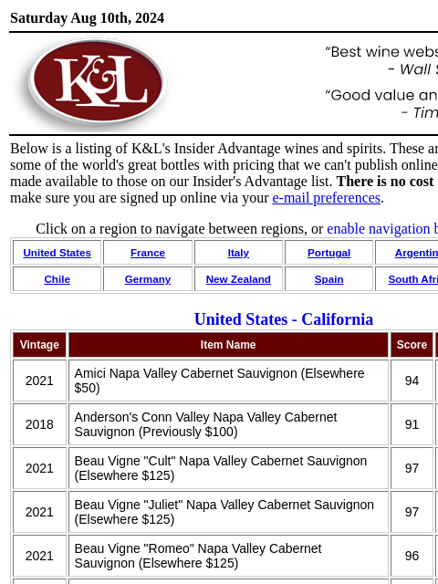 Special Discounts and Hidden Pricing for K&L Insider's Advantage Subscribers... Saturday Aug 10th, 2024 View in Browser KL-emailheader.gif Below is a listing of K&L's Insider Advantage