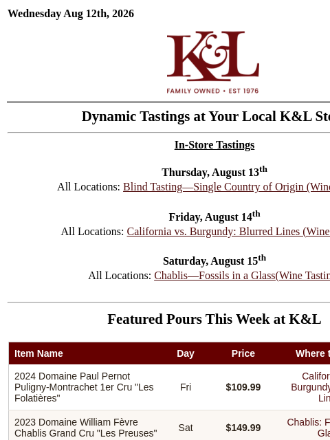 klwines newsletter: Blind Tasting—Single Country of Origin, Cali vs. B...