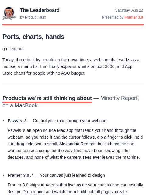 producthunt newsletter: 😸 Minority Report, on a MacBook