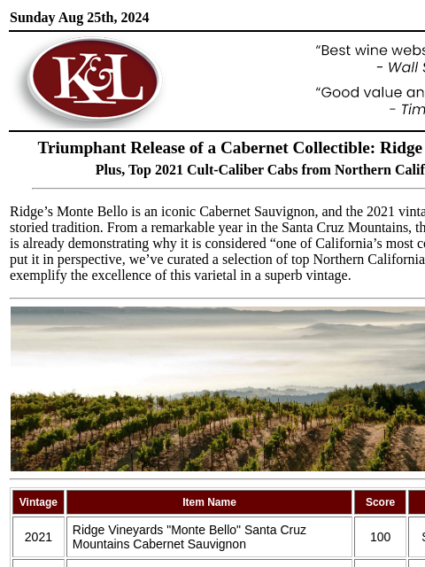 Perfection from Ridge and '21s from Dominus, Screaming Eagle, Kapcsándy, Realm... Sunday Aug 25th, 2024 View in Browser KL-emailheader.gif Triumphant Release of a Cabernet Collectible: Ridge Monte