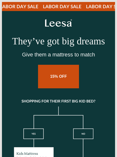 leesasleep newsletter: 🍎 Give them A+ sleep for an A+ year