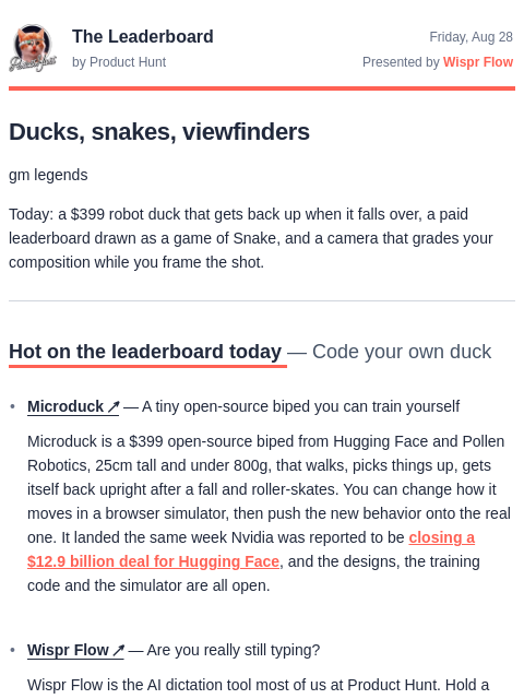 producthunt newsletter: [Product Hunt] Daily digest 2026-08-28