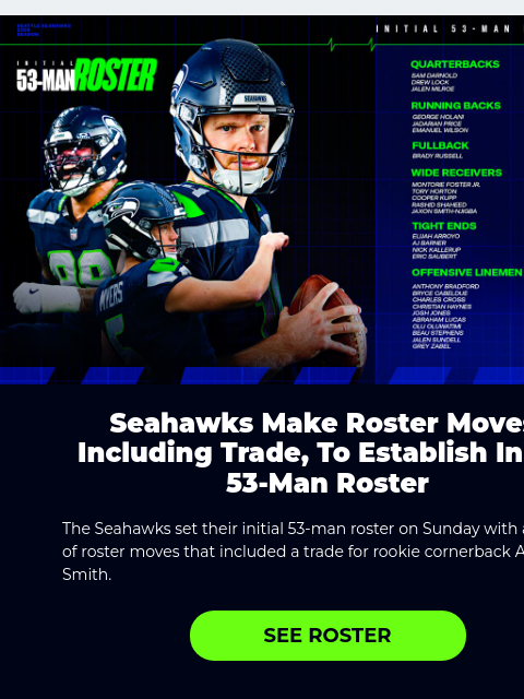 seahawksemail newsletter: Seahawks Set Initial 53-Man Roster