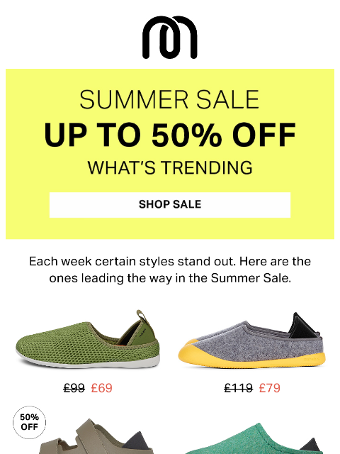 mahabis newsletter: What’s trending at mahabis this week