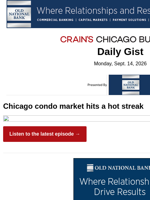 crainalerts newsletter: Chicago condo market hits a hot streak