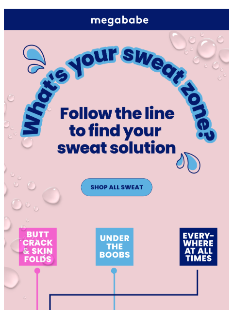megababebeauty newsletter: Where does YOUR sweat live?