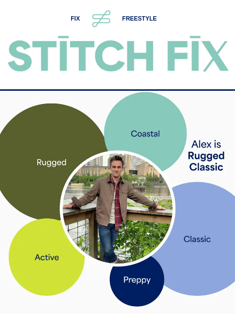 StyleFile is here FIX FREESTYLE STITCH FIX You're going to love StyleFile Find the unique elements of your individual style with this all-new personalized experience Get your StyleFile Alex is