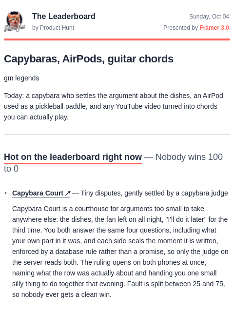 producthunt newsletter: 😸 A capybara settles your arguments