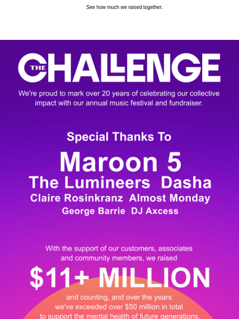 abercrombie newsletter: Thanks to you, we met the Challenge.