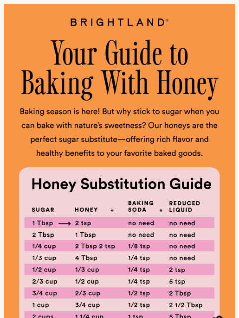 Your guide to baking with honey ͏ ͏ ͏ ͏ ͏ ͏ ͏ ͏ ͏ ͏ ͏ ͏ ͏ ͏ ͏ ͏ ͏ ͏ ͏ ͏ ͏ ͏ ͏ ͏ ͏ ͏ ͏ ͏ ͏ ͏ ͏ ͏ ͏ ͏ ͏ ͏ ͏ ͏ ͏ ͏ ͏ ͏ ͏ ͏ ͏ ͏ ͏ ͏ ͏ ͏ ͏ ͏ ͏ ͏ ͏ ͏ ͏ ͏ ͏ ͏ ͏ ͏ ͏ ͏ ͏ ͏ ͏ ͏ ͏ ͏ ͏ ͏ ͏ ͏ ͏ ͏ ͏ ͏ ͏ ͏ ͏ ͏ ͏ ͏ ͏