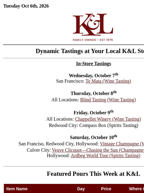 klwines newsletter: Blind Tasting, Chappellet, Champagne, Scotch, & Mo...