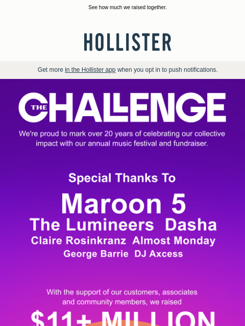 hollisterco newsletter: Thanks to you, we met the Challenge.