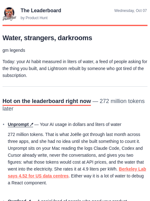 producthunt newsletter: 😸 272 million tokens in a month