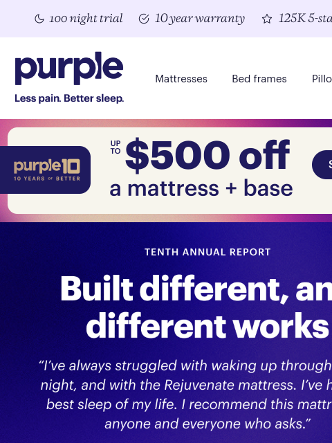 purple newsletter: Anniversary sale ENDS TOMORROW