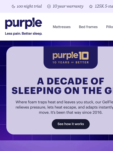 purple newsletter: 10 years of the GelFlex Grid®