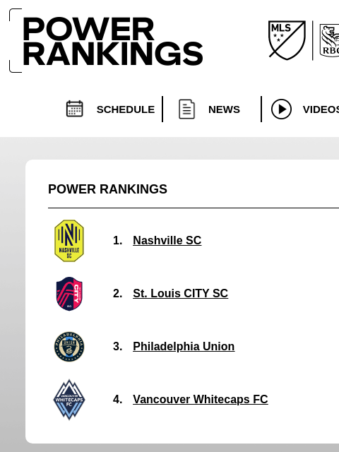 mlssoccer newsletter: Can anyone stop STL CITY?