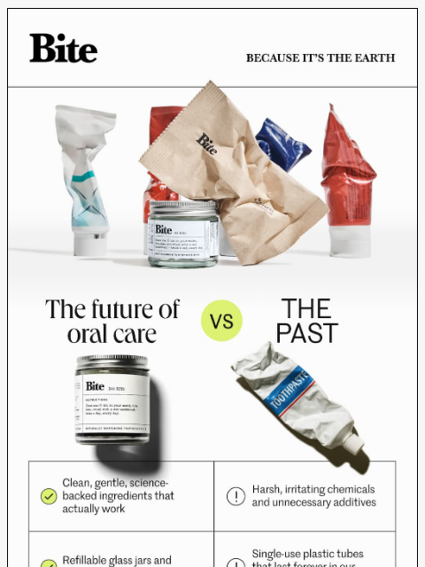 bitetoothpastebits newsletter: The future of oral care is here.
