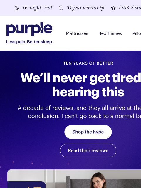 purple newsletter: Ten years of the same review.