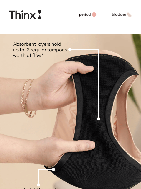 shethinx newsletter: Period protection, simplified