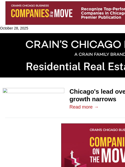 crainalerts newsletter: Chicago's lead over U.S. home price growth narrows