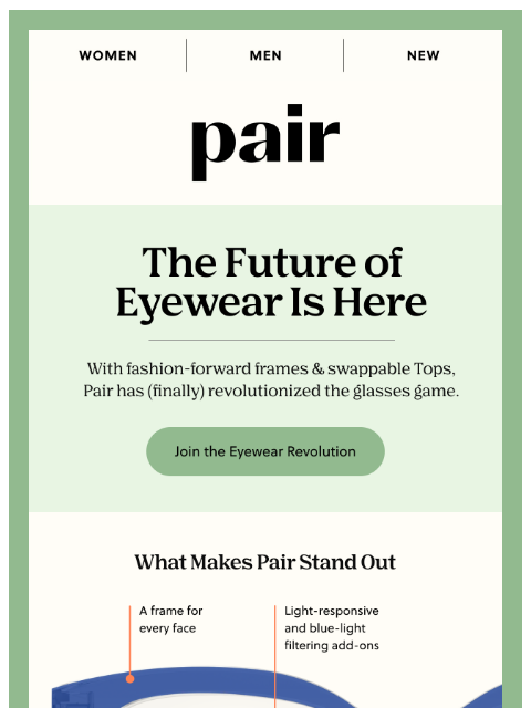 paireyewear newsletter: Eyewear (R)evolution