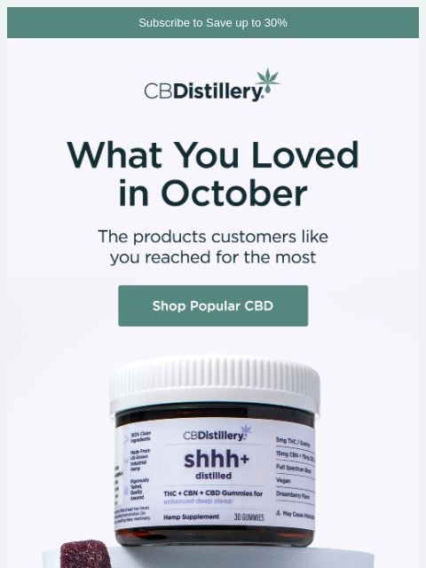 thecbdistillery newsletter: Here's what you loved in October