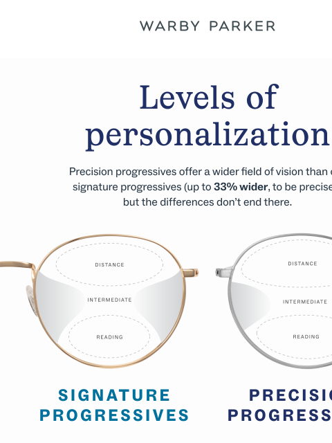warbyparker newsletter: Ready for progressives?