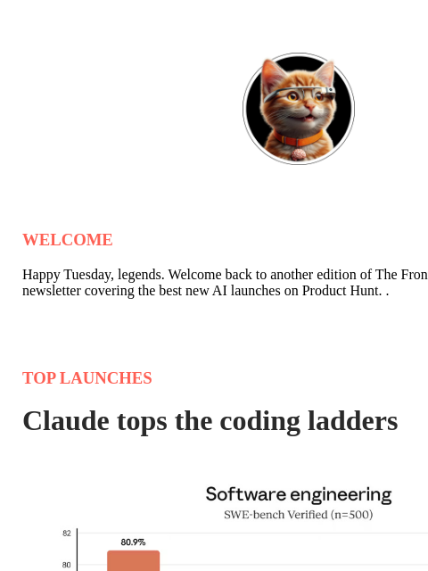 producthunt newsletter: Claude takes the gloves off
