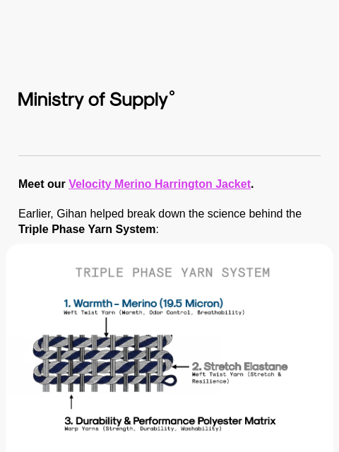 ministryofsupply newsletter: The Harrington Launch