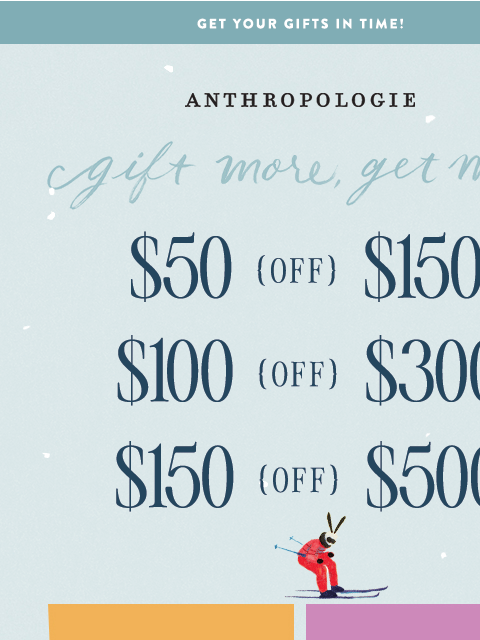 anthropologie newsletter: it pays to shop with us!!