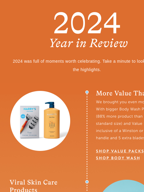 Take a look back at the highlights 2024 Year in Review 2024 was full of moments worth celebrating. Take a minute to look back at the highlights. More Value Than Ever More Value Than Ever Viral Skin