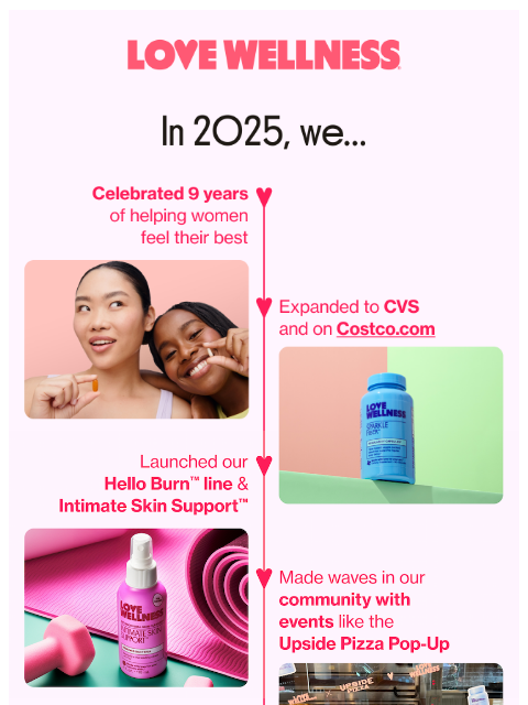 lovewellness newsletter: 2025 wrapped: Love Wellness edition